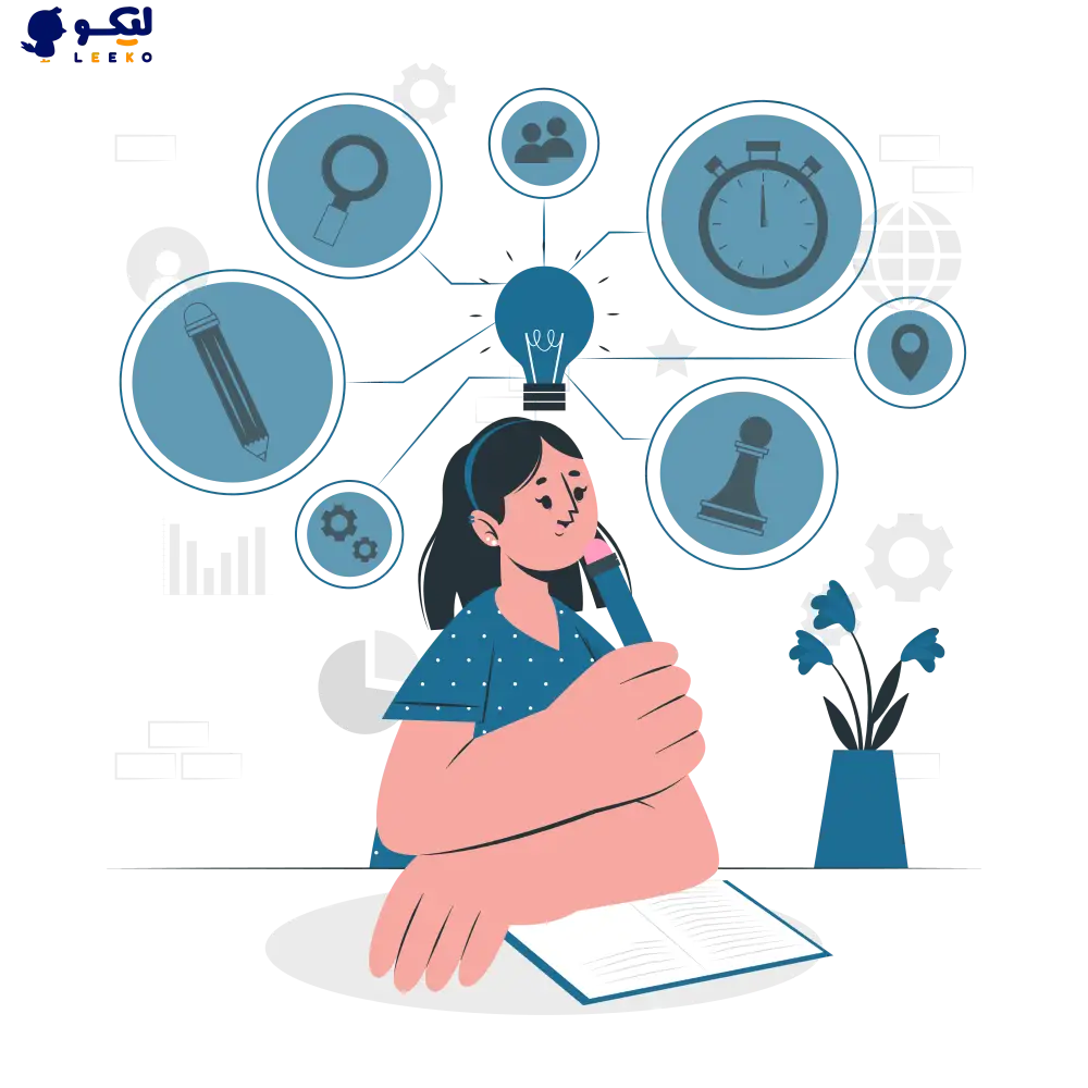 منابع آزمون ایلتس