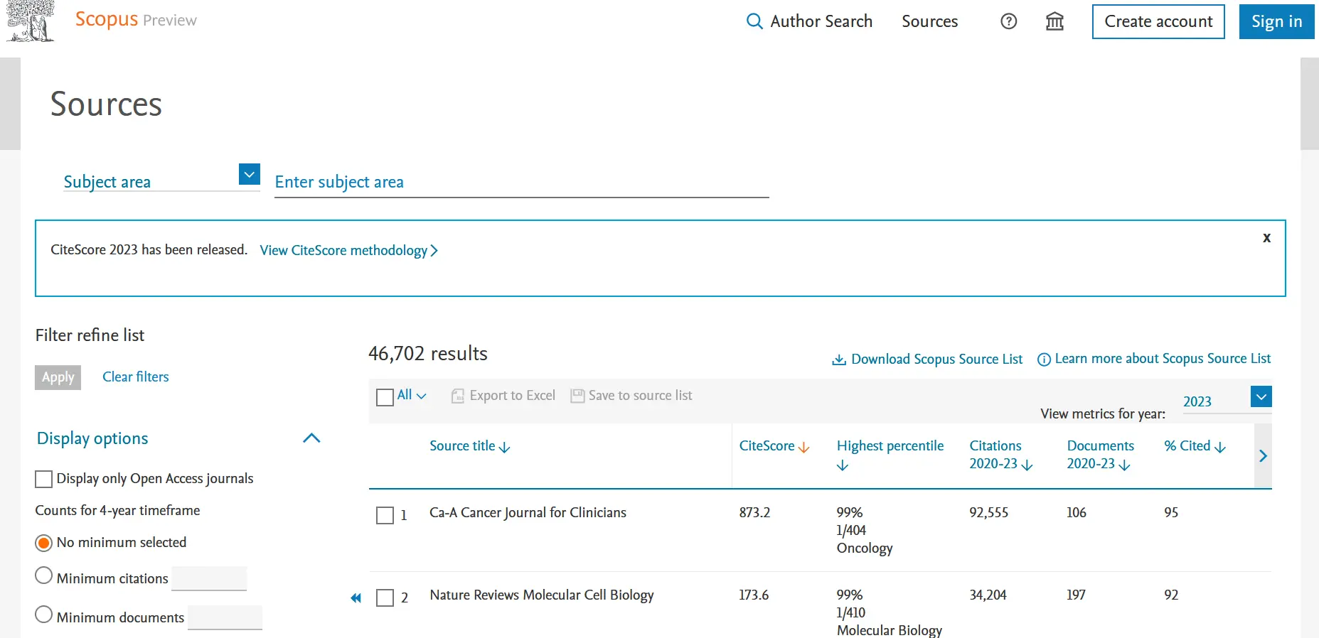 دسترسی به citescore